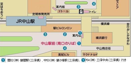 中山駅南口マップ